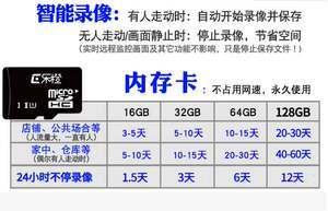 存储卡市场最新动态 128GB与64GB价格差异解析